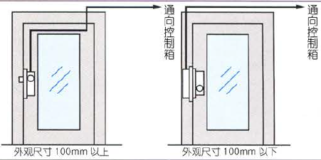 動物友好型飼養(yǎng)環(huán)境對雞大腿肉品質(zhì)、儲存穩(wěn)定性和代謝組學(xué)特征的影響
